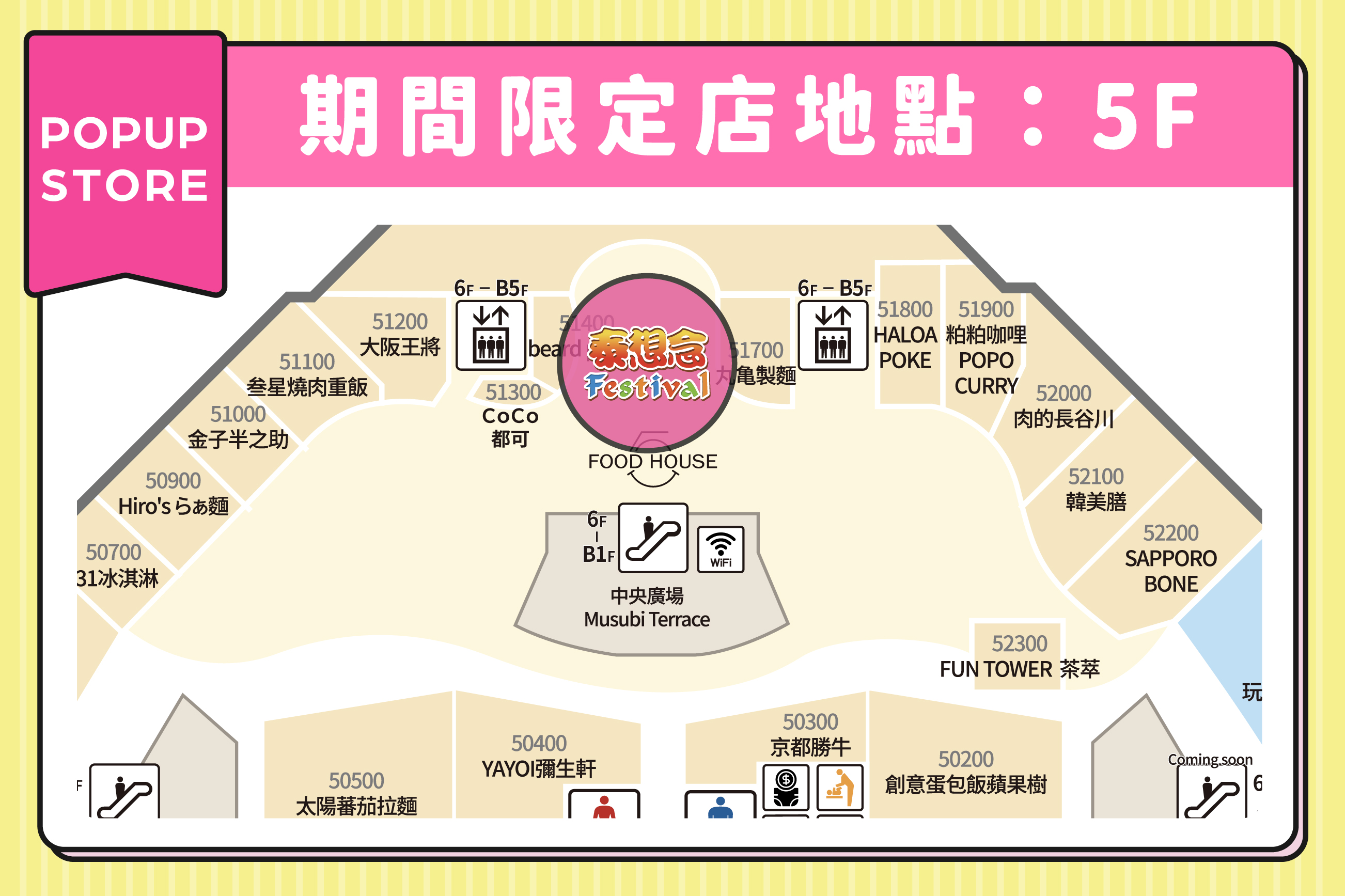 泰國物產展 