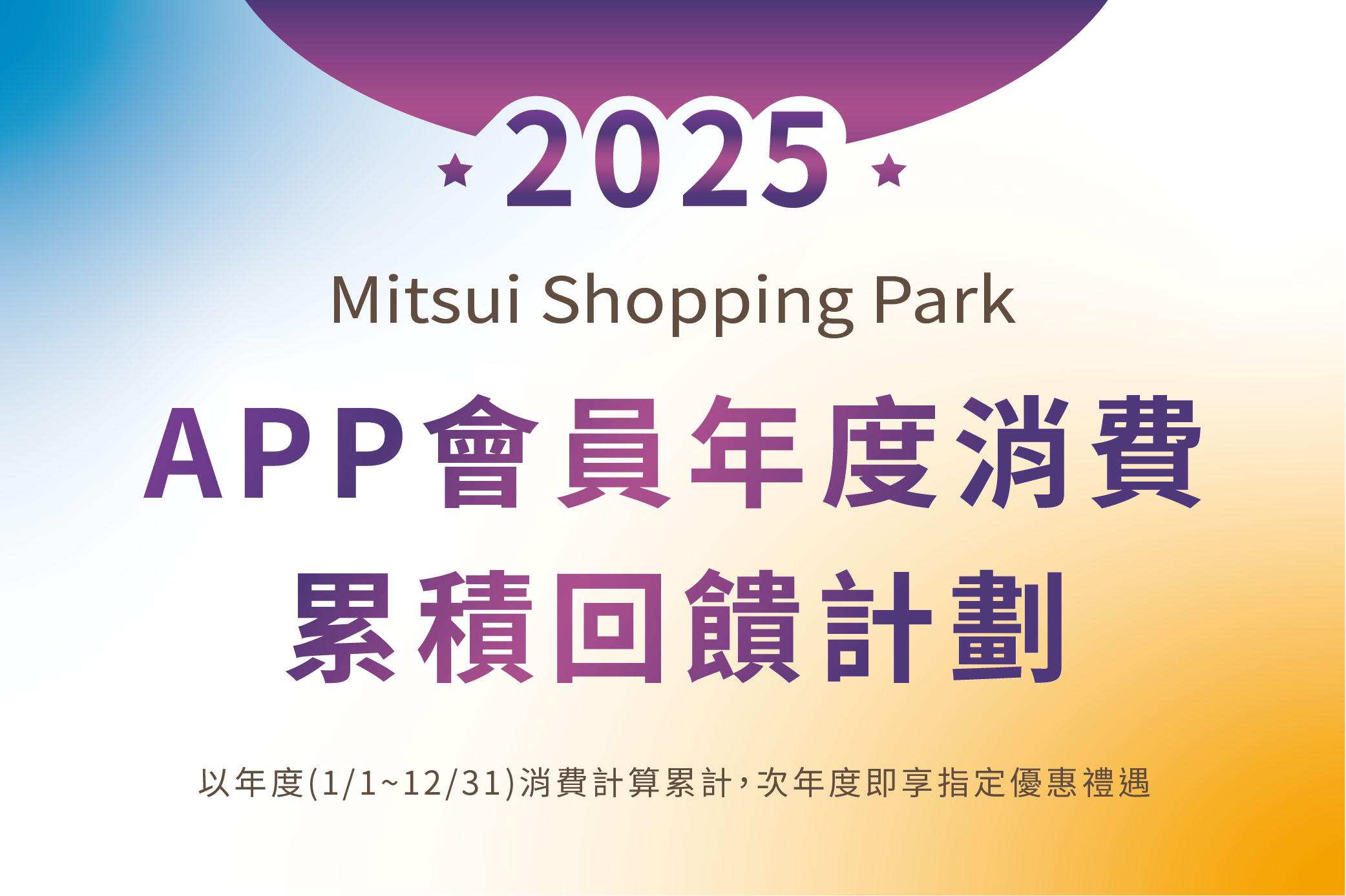 2025星級會員｜APP會員年度回饋計畫