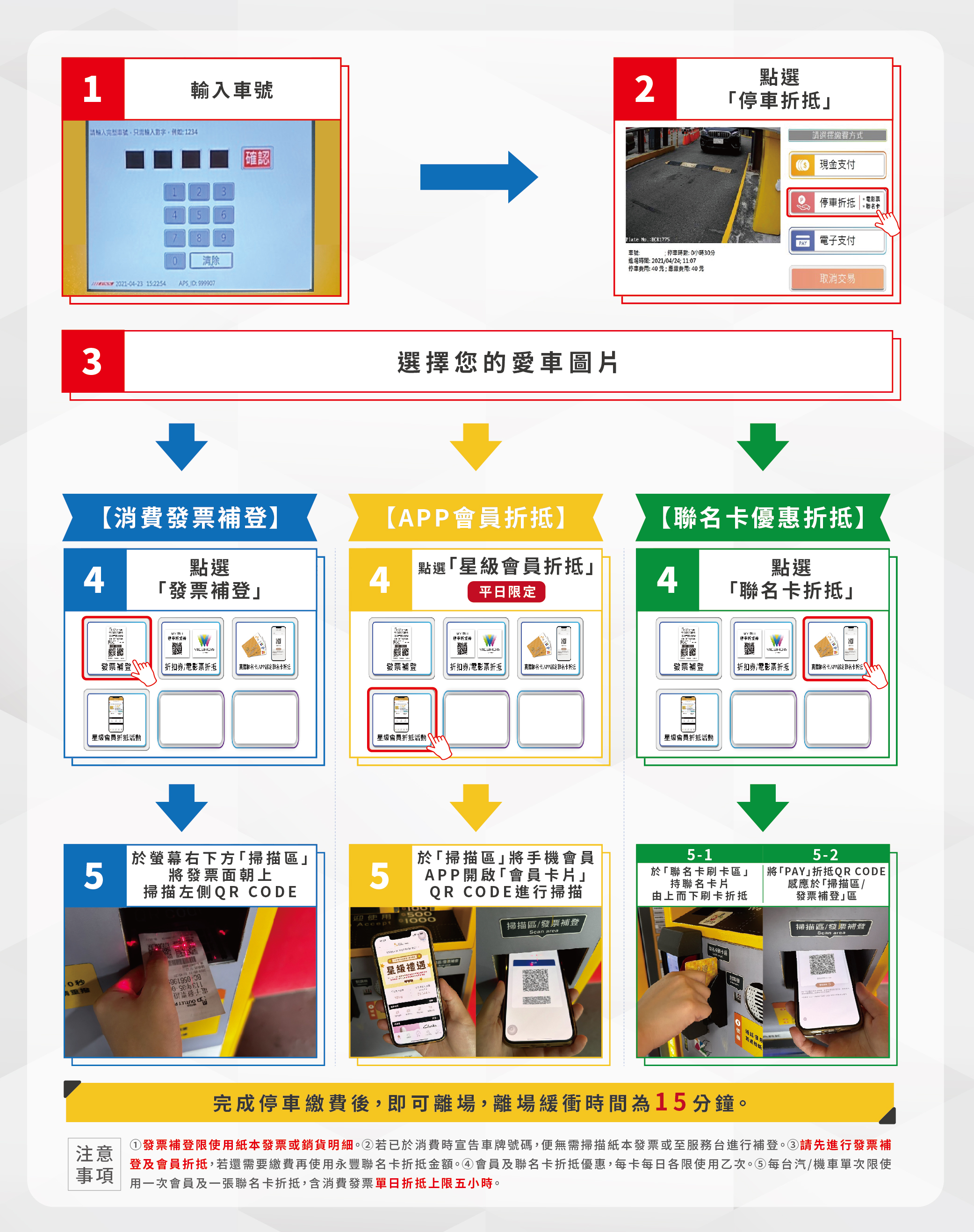 停車場繳費折抵｜步驟說明