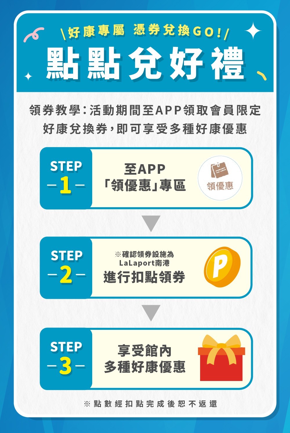 點點兌好禮 | 扣點流程