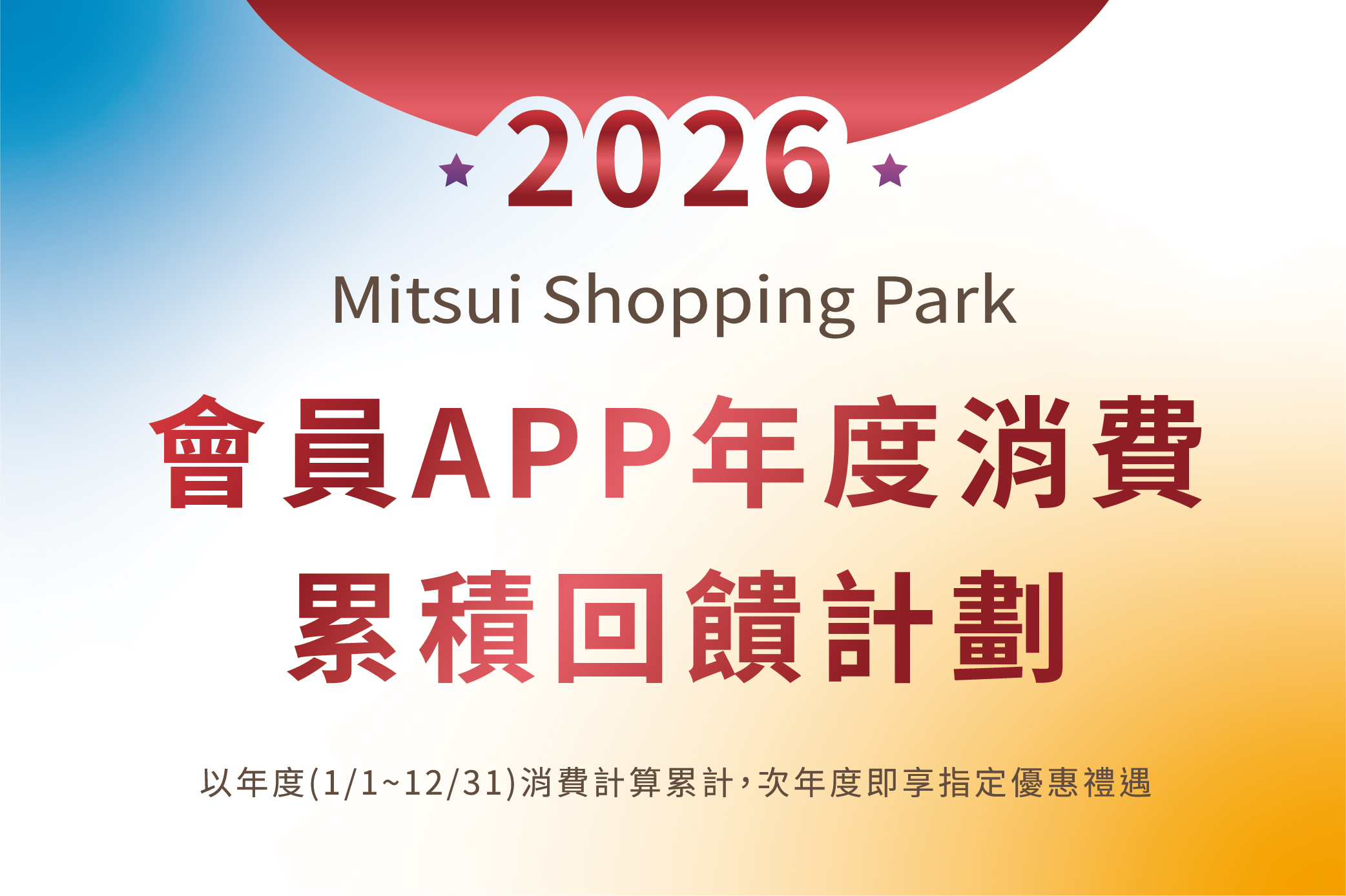 2026會員APP年度消費累積回饋計劃