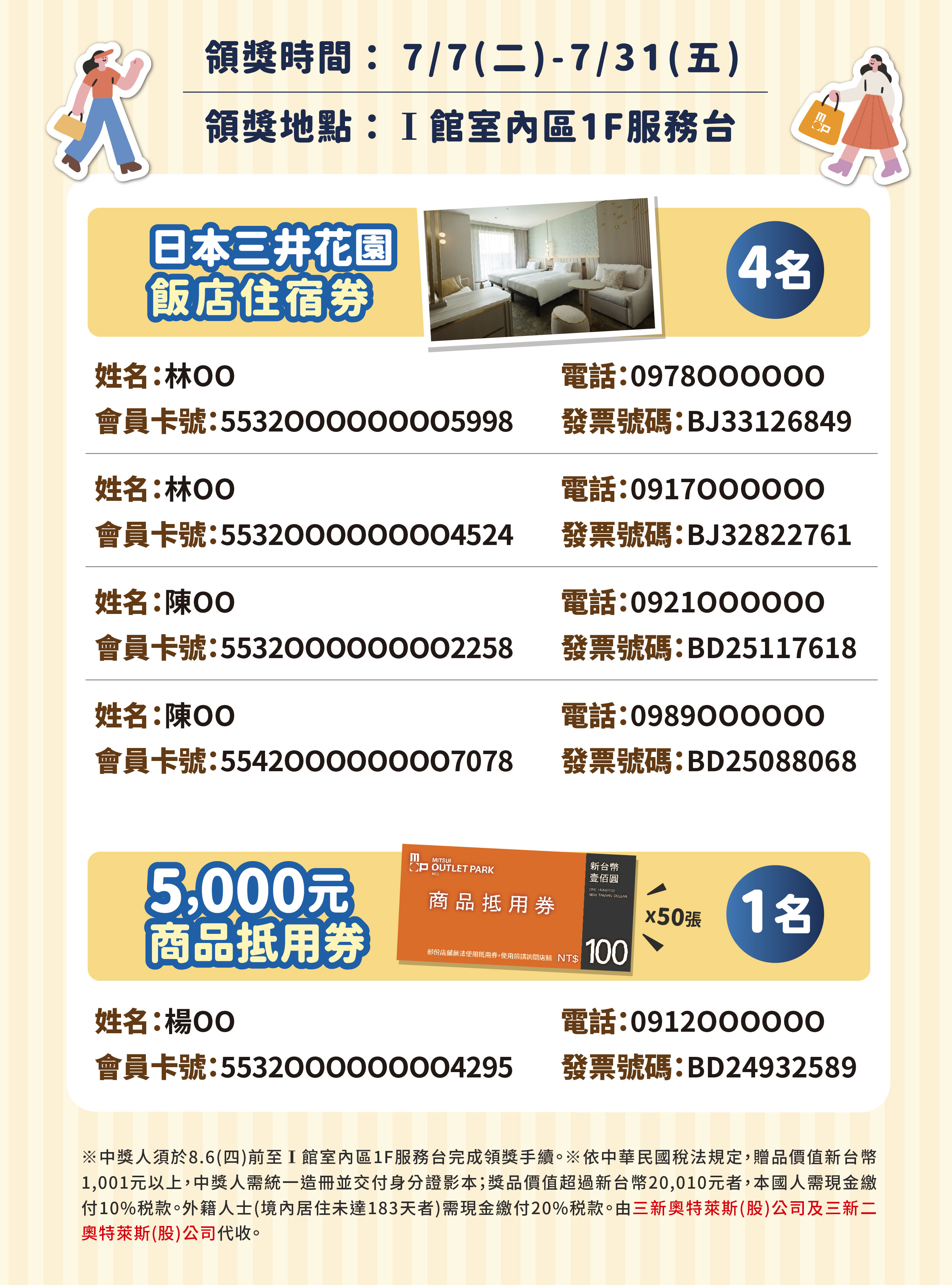 6月填問券抽大獎｜中獎公告